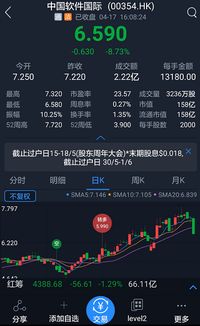 軟件外包服務(wù)市場(chǎng)承壓 行業(yè)普跌背后的挑戰(zhàn)與機(jī)遇